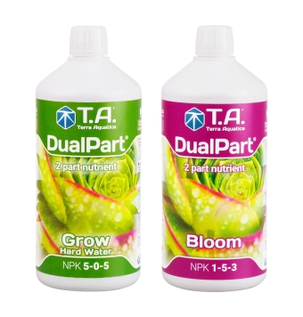 Dual Part Bloom (Aguas...